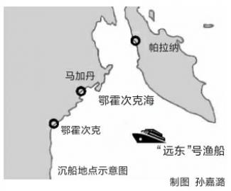 俄罗斯籍人口_俄罗斯人口分布图(2)
