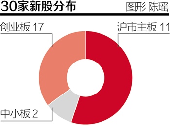 21世纪的经济趋势_21世纪经济大趋势 –