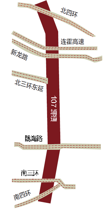 郑州官方首次明确107辅道为东三环 全线 高架