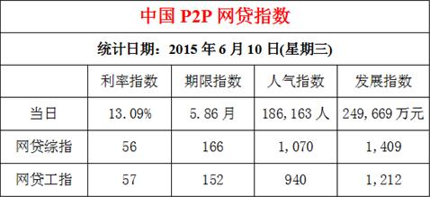 加拿总人口数