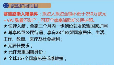 塞浦路斯gdp_塞浦路斯历年GDP数据