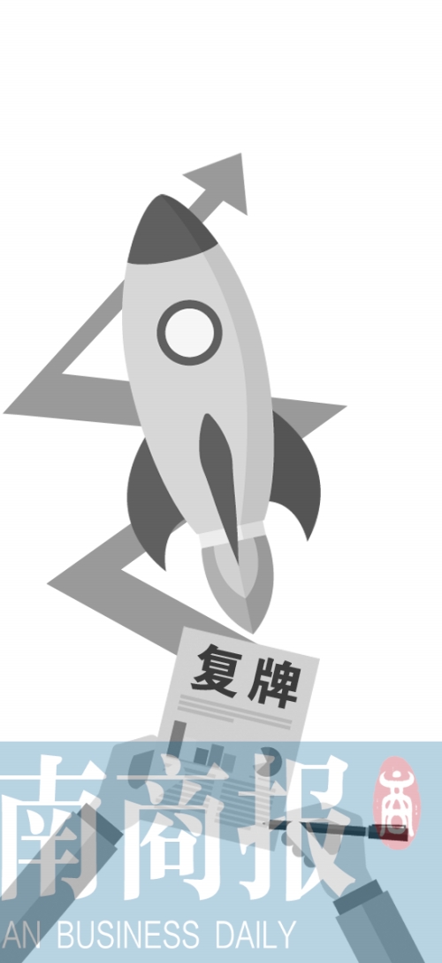 我不管 我就要复牌|停牌|上市公司