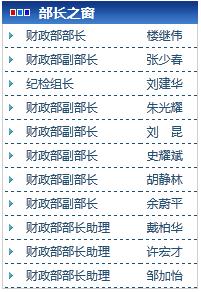 财政部网站截图