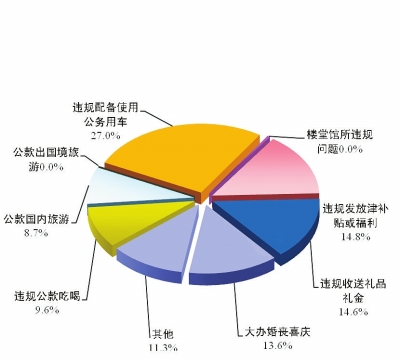 人口空心化定义_文章 高考地理命题密码解读微专题19 农村空心化和人口老龄化