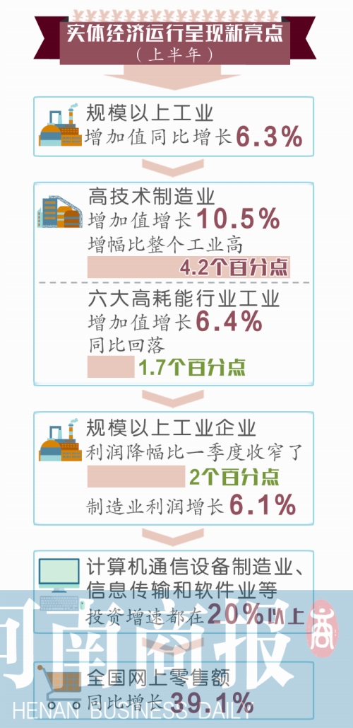 gdp的热点问题答案_了解社会热点法律问题(3)