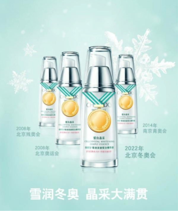 【事件营销大全】申冬奥成功后,各大品牌如何