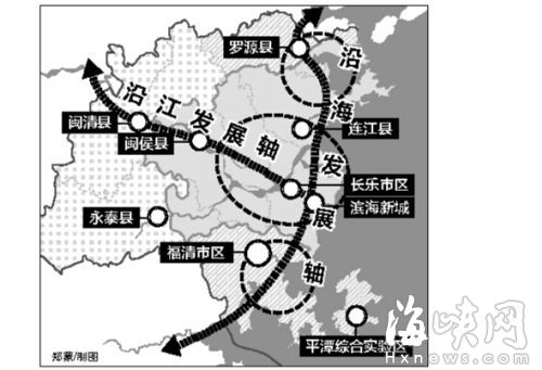福州城区人口_CDATA(3)