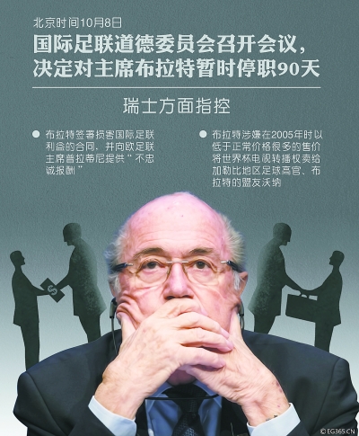 国际足联主席 布拉特被停职 |普拉蒂尼|足球_凤凰