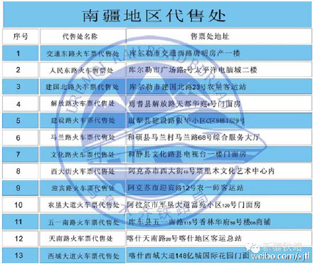 乌鲁木齐铁路局官方微博供图