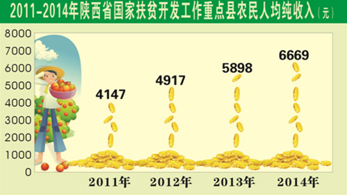 南通2018各县人口数_南通市第六人民医院2018年下半年高层次人才招聘公告拟聘(2)