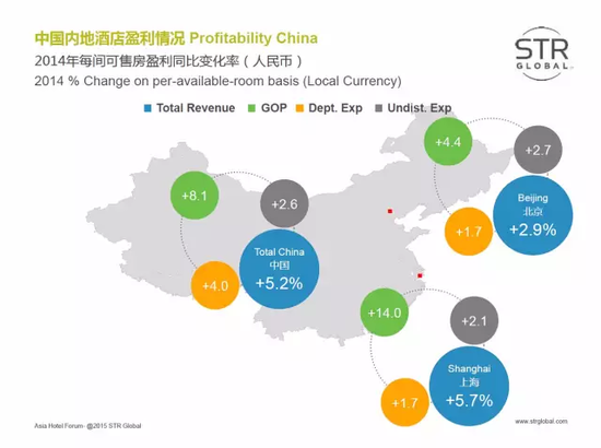 卖房潜规则_卖房收入20(3)
