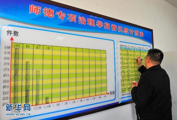 长春8万名公办教师录入影像识别管理系统严