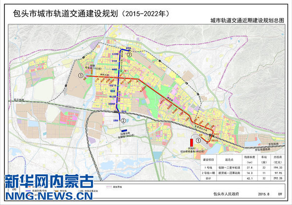 包头市2021年人口_包头市2000年卫星图