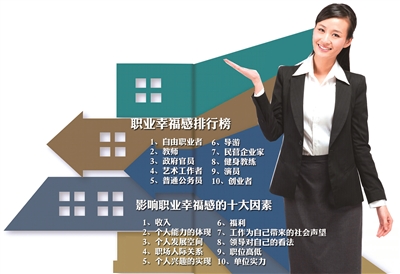 收入证明_优酷的收入来源(3)