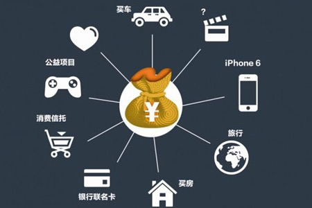 刘雁南创美利金融模式:一手理财一手借款|浦发