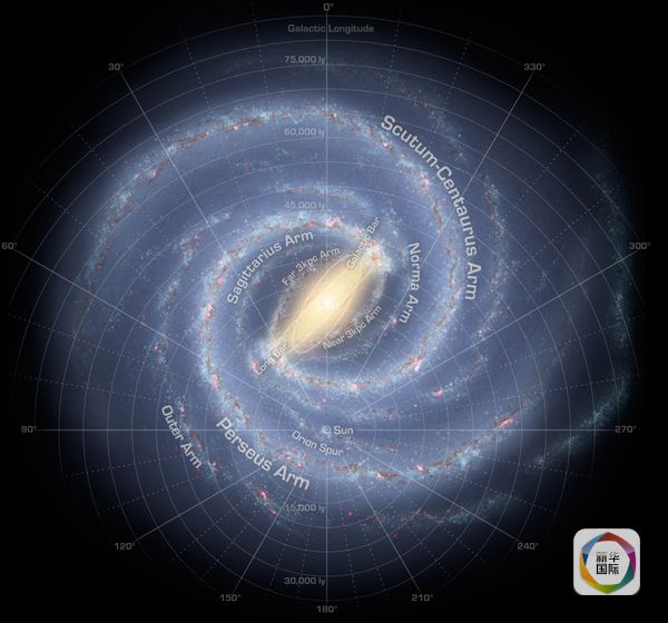 发现最古老恒星就在银河系中心|恒星|天文学家