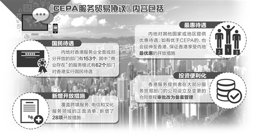 内地与香港基本实现服务贸易自由化|香港|内地
