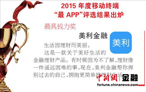 美利金融获《北京晨报》“最具钱力奖”