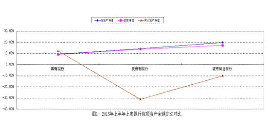 国家经济总量与银行资产关系_中国银行图片