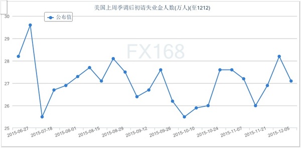 人口 失业率_10张图揭露欧洲经济与财政