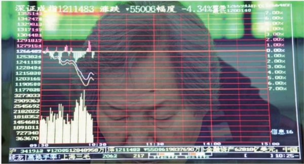 A股二度熔断!首次提前收市|跌幅|收盘