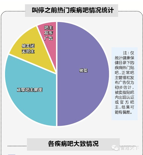 危氏全国有多少人口_姓云全国人口有多少(2)