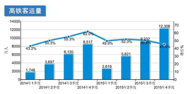 揭阳市地图_2015揭阳市gdp增长