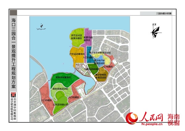 三园功能分区图