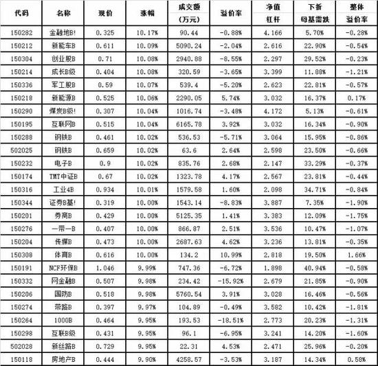 彩票平台- 彩票网站- 彩票APP下载 【官网推荐】济民制药上演荐股割韭菜三跌停 私募正帆投资遭质疑