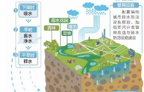 王城镇人口_重庆这个4.5万人的城镇,即将开建深水码头,曾被称为千年码头(3)