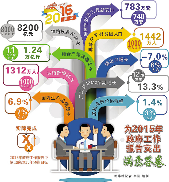 2020土耳其各城市人均gdp_核心力量 15个副省级城市2020年GDP数据一览(3)