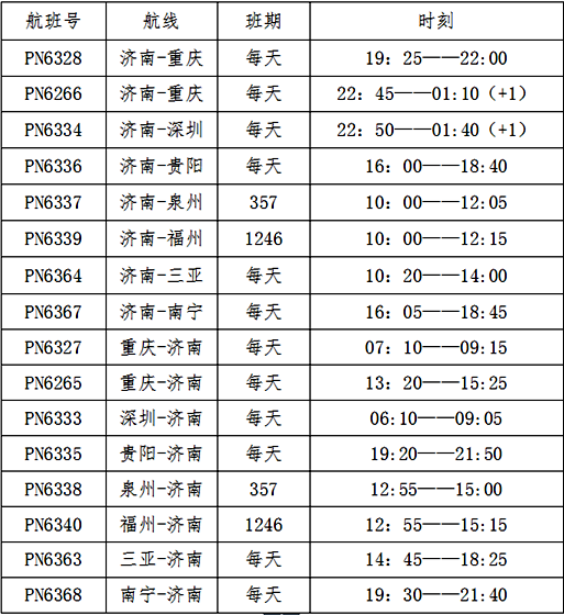 西部航空济南进出港航班信息