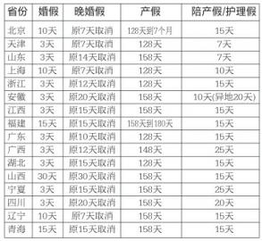 吉林省人口与计划条例_吉林省地理面积及人口(2)