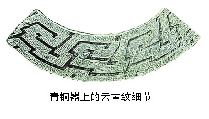 云雷纹象征古人对云雷的敬畏?|青铜器|器物