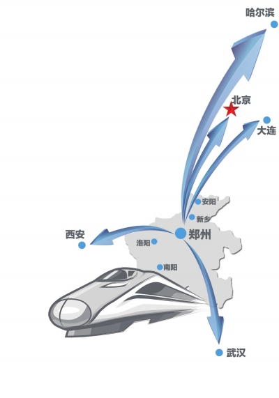 5月15日起 郑州铁路调整 到哈尔滨、大连可坐