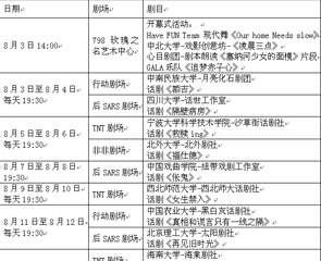 2013金刺猬大学生戏剧节 演出日程表