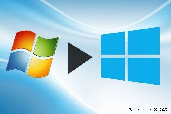 Windows XP今年4月将退休微软借机抬高Win8售价