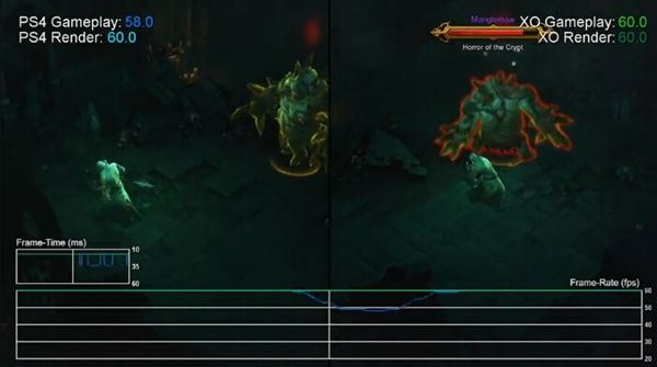 PS4版《暗黑3》存BUG:存在掉帧现象|HDMI|游