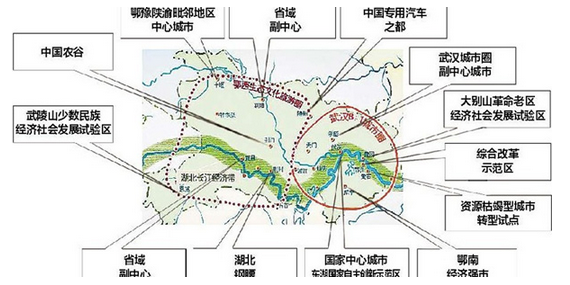 长江中游城市群gdp2021(3)