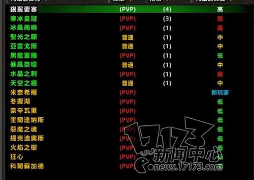 疲软还是让路? 魔兽台服九台服务器关闭