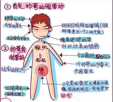 泡妹子要向他们学习+玩家评游戏里十大帅哥