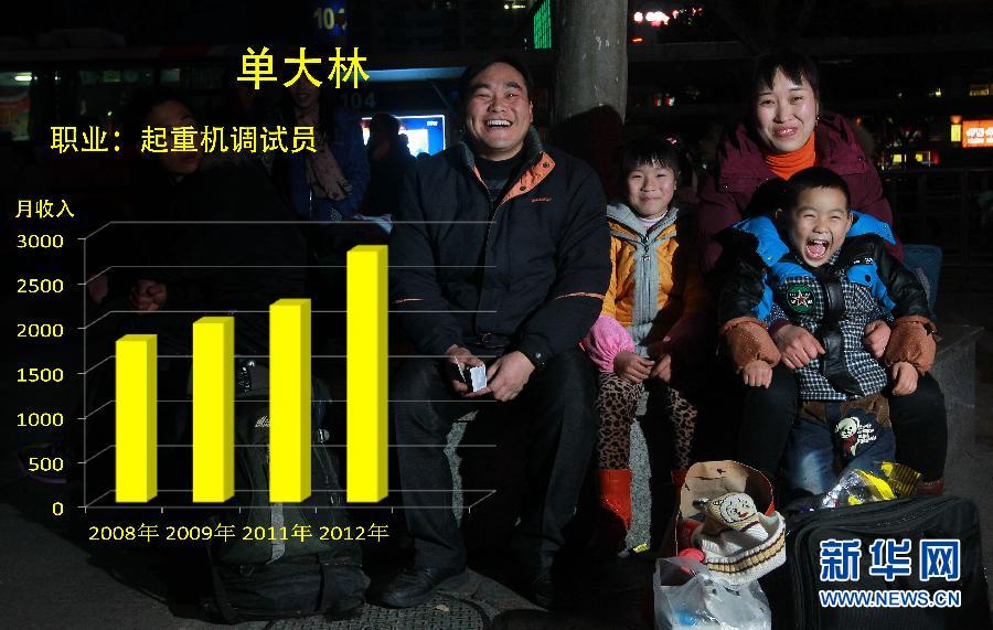 香港现在日子过得咋样 rdn_51106cd614d86.jpg