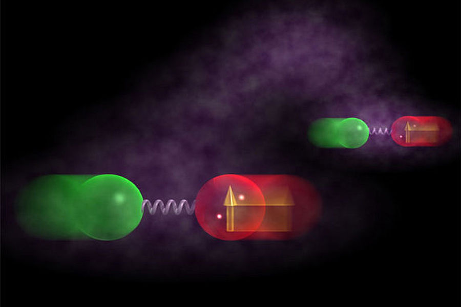 量子纠缠的作用速度比光速还快。最近完成的一项实验显示，量子纠缠的作用速度至少比光速快10,000倍。这还只是速度下限。根据量子理论，测量的效应具有瞬时性质。
