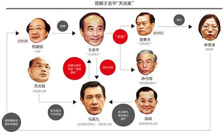 张友骅:惨烈二字是对马英九最客观的评价