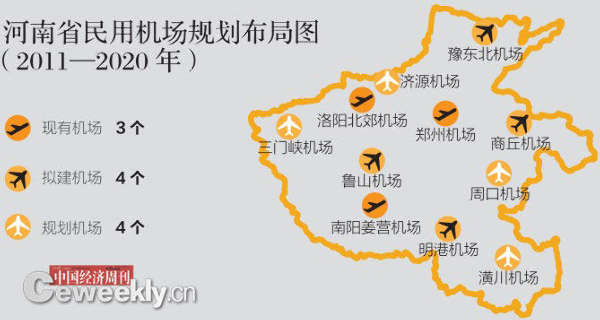 河南省民用机场规划布局图 原标题:河南多地抢建民用机场 《中国经济