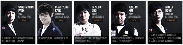 资深玩家点评lol全明星队