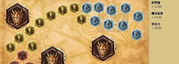 LOLs7EZadc天赋符文加点图?探险家伊泽瑞尔