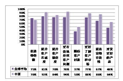 雷布查人口_人口普查图片(2)