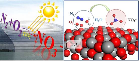中国科大研究发现氮气与氧气在纳米二氧化钛表