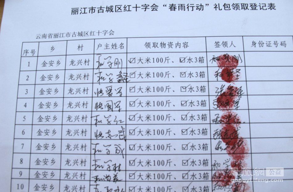 凤凰网友捐赠中国红基会春雨行动礼包运抵旱